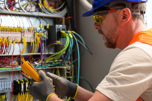 Best Commercial Electrician Services  in Minneota, MN